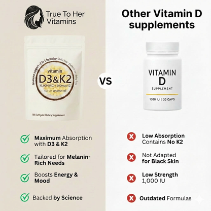 True To Her Vitamins 10,000iu D3 & K2